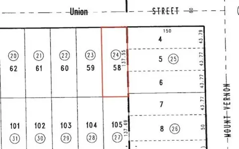 Residential Land in San Bernardino