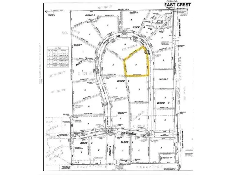Residential Lots in Sartell District