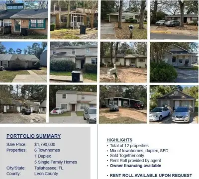 Tallahassee Multifamily Portfolio for Sale