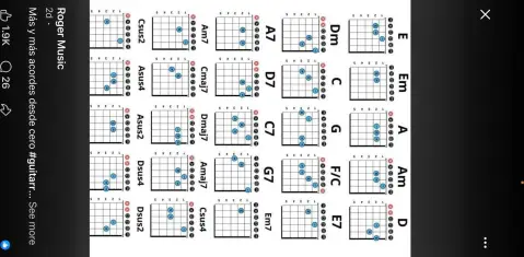 Residential Land in Dunnellon, Florida