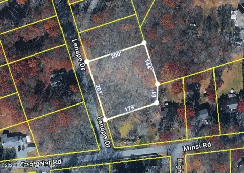 Residential Land Lot in R2