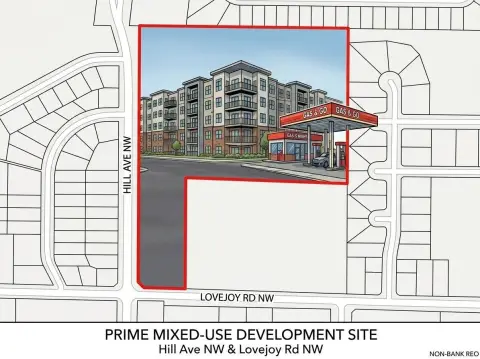 Corner Commercial Land
