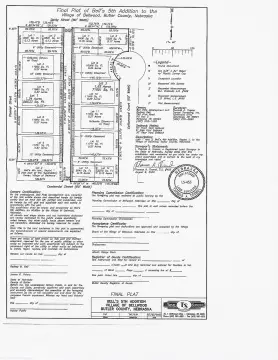 Residential Lot in Bellwood, NE