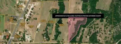 Parker County Acreage Opportunity