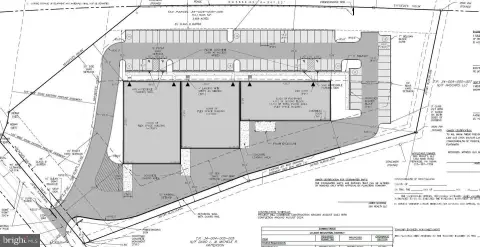 Approved Industrial Development Site