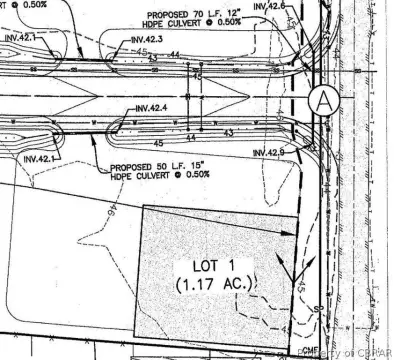 Commercial Pad Site