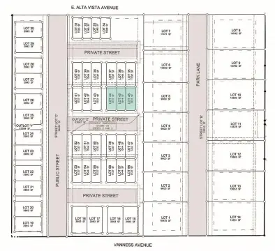 Residential Land in Ottumwa, Iowa
