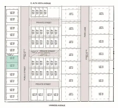 Residential Land in Ottumwa, Iowa
