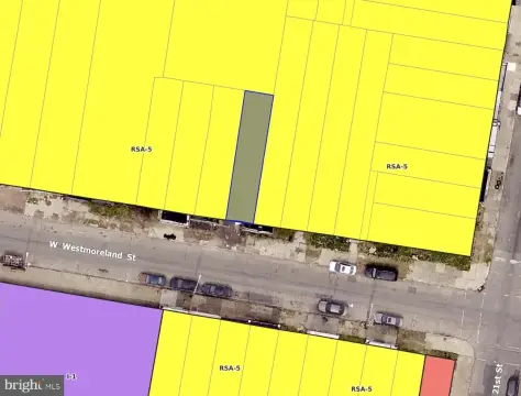 Land in Growing Philadelphia Zip