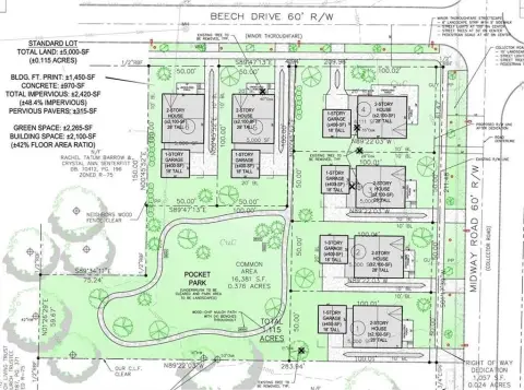 Decatur Land for Six Homes