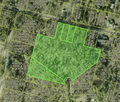 Hot Springs Land For Sale