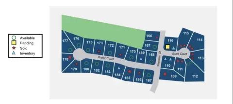 Residential Land in Columbia City