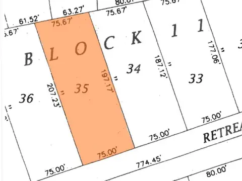 Residential Land in Gated Community