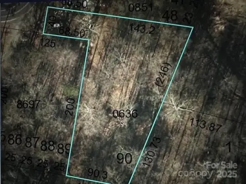 Land in Thomasville, NC