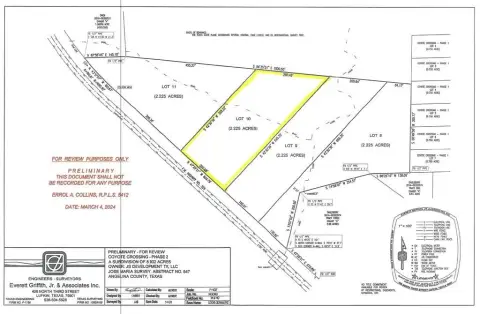 Residential Land in Lufkin, TX