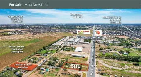 Commercial Land with HC Zoning