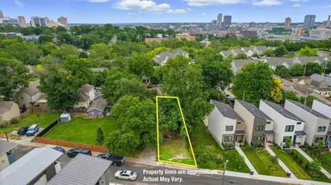 Residential Land in Kansas City