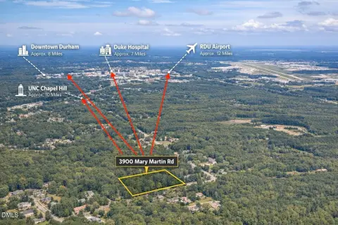 Buildable Land in Growing Durham