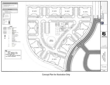 Medford Commercial Development Opportunity