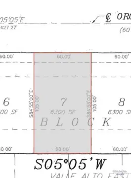 Land Ready For Building
