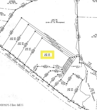 Burlington Land Ready For Building