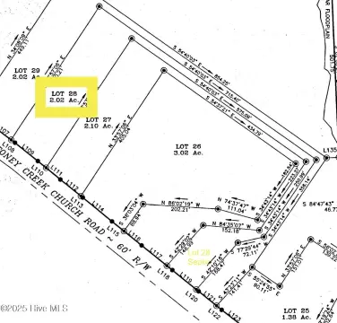 Residential Land in Burlington, NC