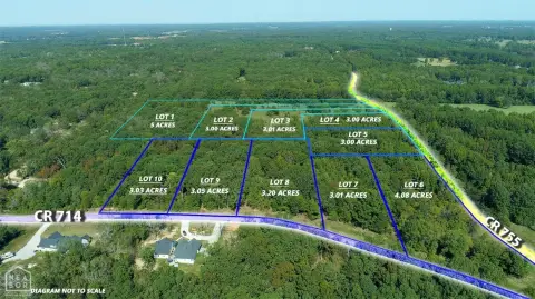 Residential Land Near Jonesboro