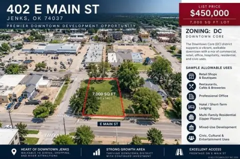 Commercial Land with Privacy Fence