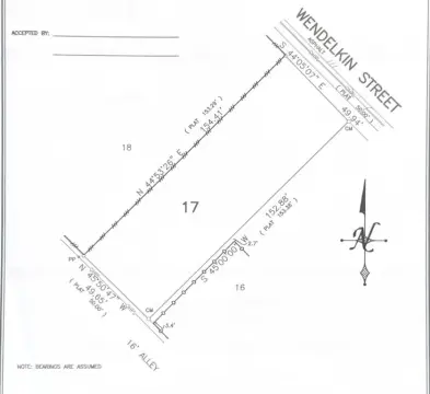 Residential Land in Dallas, TX