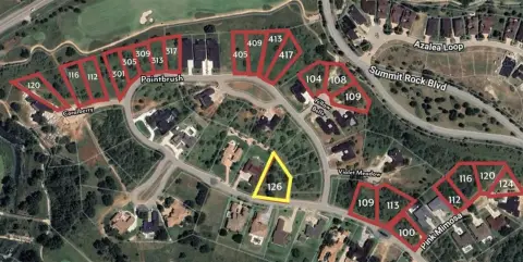 Horseshoe Bay Land For Sale