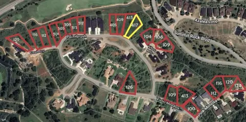 Horseshoe Bay Land for Sale