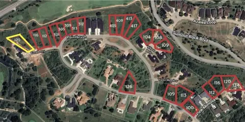 Horseshoe Bay Land for Sale