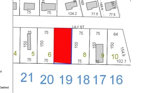 Cleared Lot with Utilities Ready