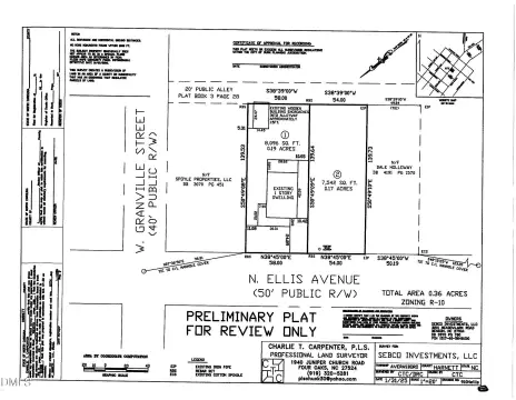 Residential Land in Dunn, NC