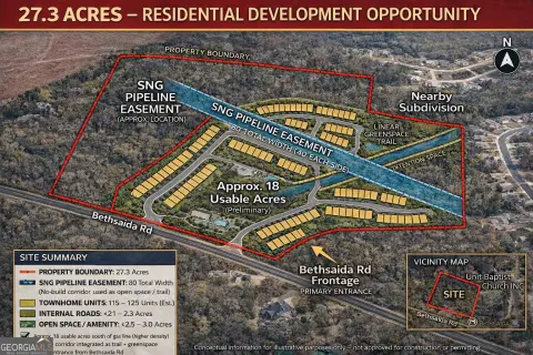 Riverdale Land Ready For Development