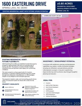 Residential Land Near Fort Liberty