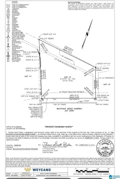 Residential Lot with City Views