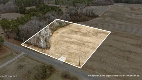 Land in Rocky Mount, NC