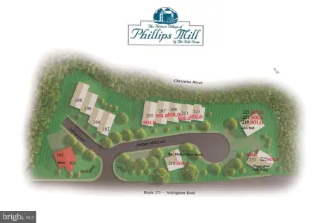 Phillips Mill Building Lots Opportunity
