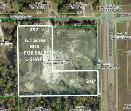 Industrial Land with Dual Road Frontage