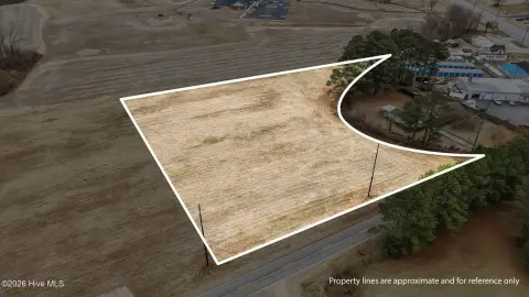 Land Ready for Building