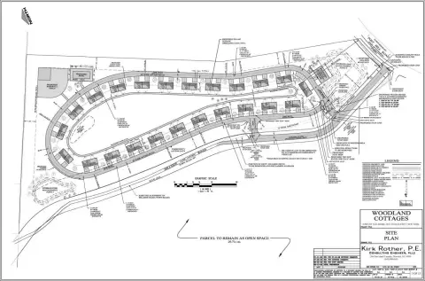 Expansive Land in Mountain Dale
