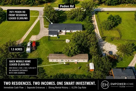 Turnkey Duplex Income Property