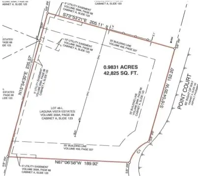 Acre Homesite with Sweeping Views