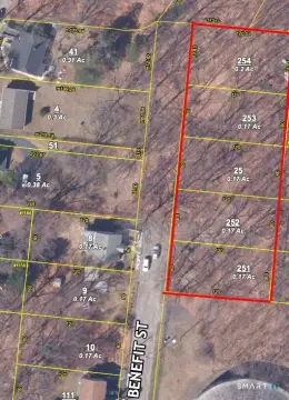 Residential Lots Package For Sale