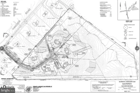 Residential Building Lots Subdivision