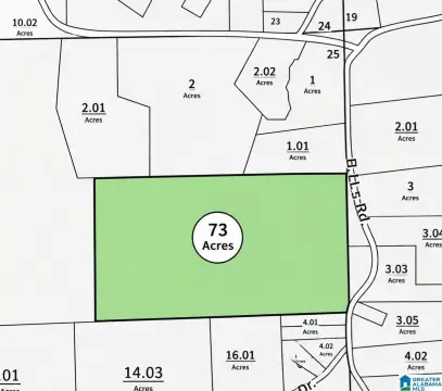 Unrestricted Agricultural Land