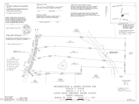 Vass, NC Land Opportunity