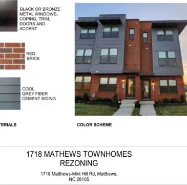 Residential Land in Matthews, NC