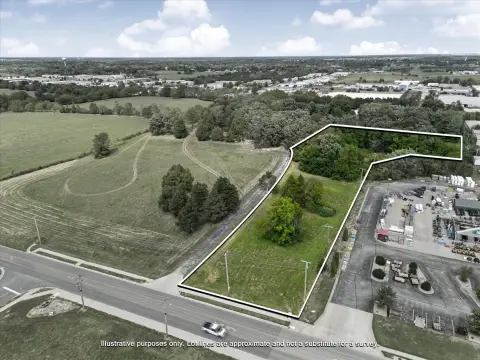 Commercial Land